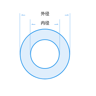 热管性能计算器